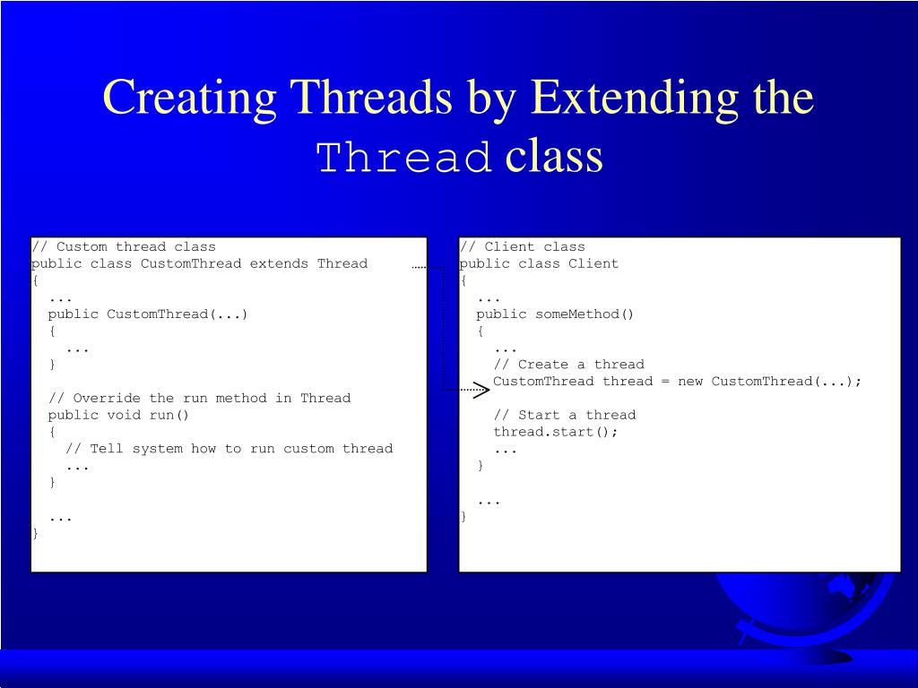 PPT Chapter 15 Multithreading PowerPoint Presentation, free download