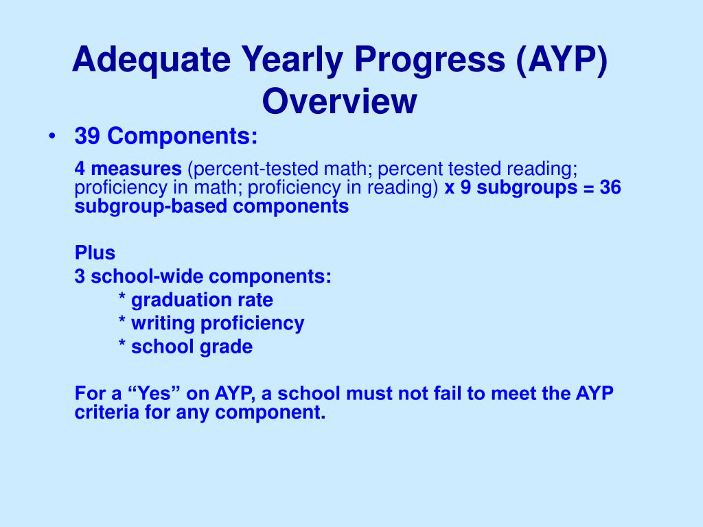 PPT PowerPoint Presentation, free download ID147890