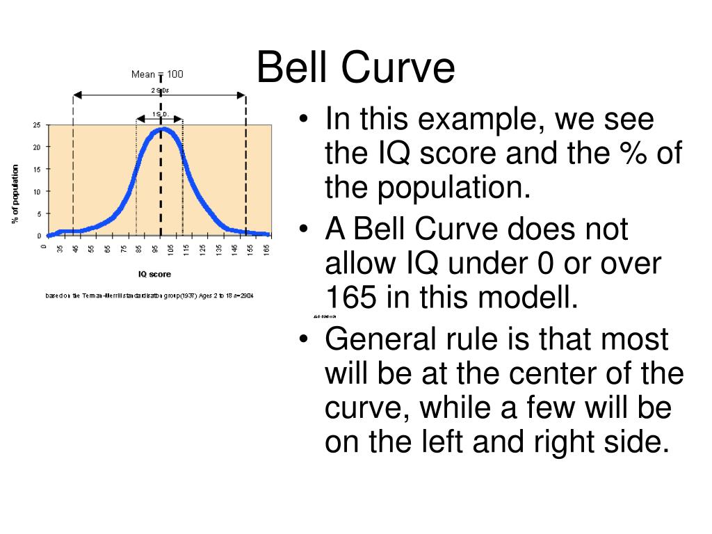 PPT The 80/20 Rule PowerPoint Presentation, free download ID1479626