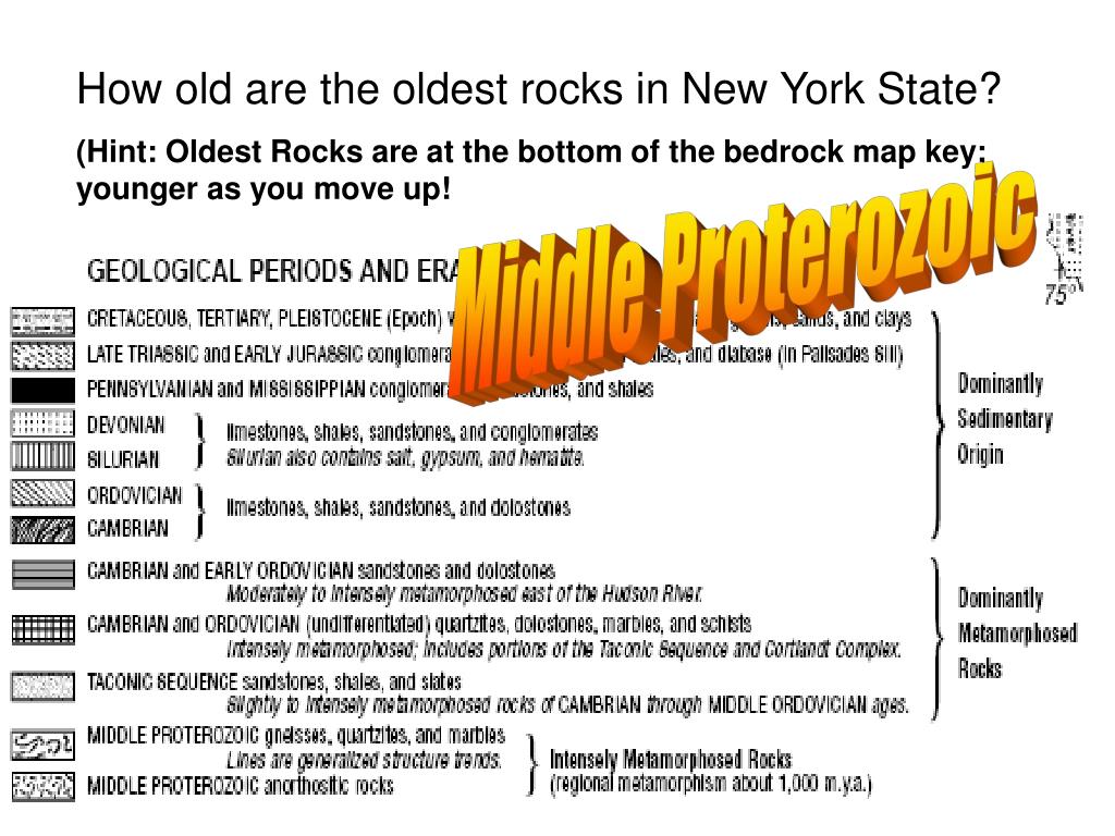 PPT Landscapes PowerPoint Presentation, free download ID1479937