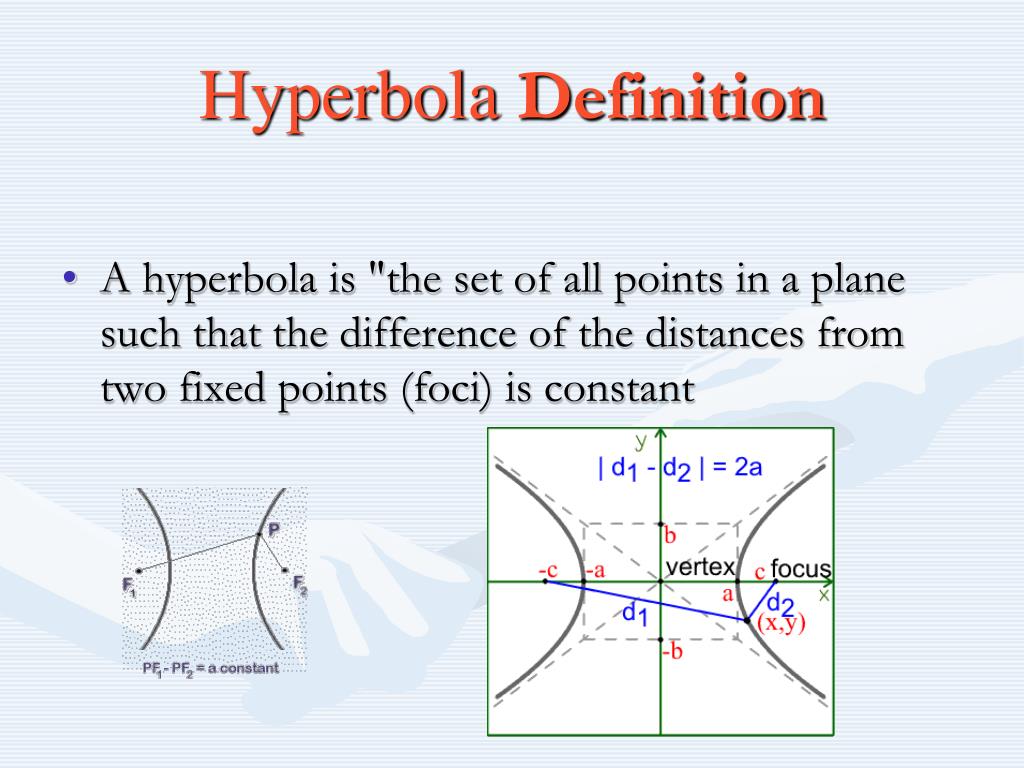 PPT CONICS PowerPoint Presentation, free download ID1480144