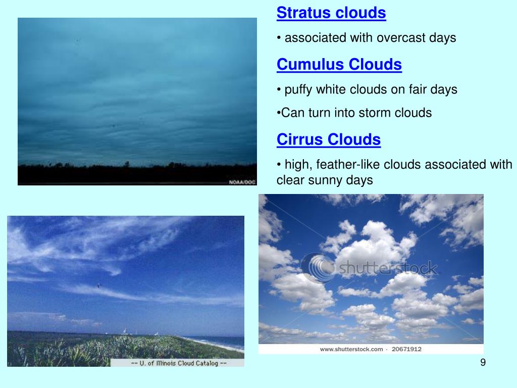 PPT Weather and Climate PowerPoint Presentation, free download ID