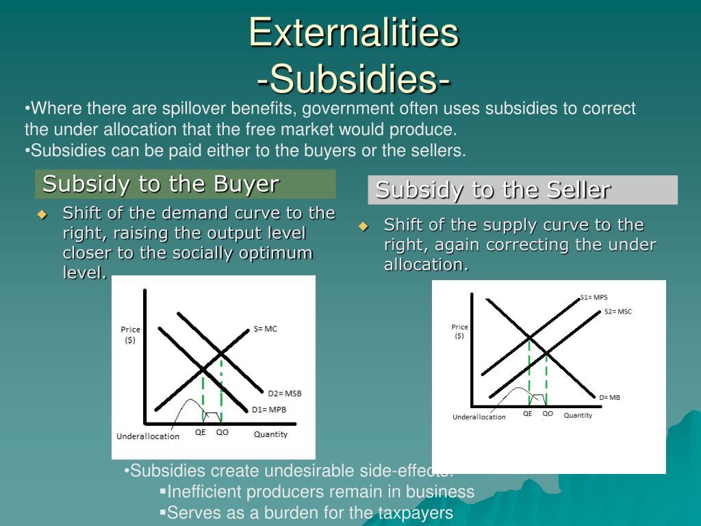 PPT MARKET FAILURES AND GOVERNMENT INTERVENTION PowerPoint