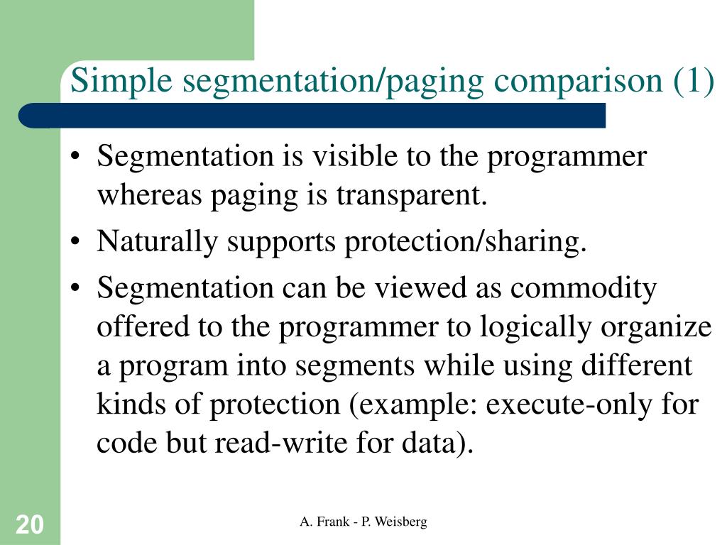 PPT Operating Systems PowerPoint Presentation, free download ID1482473
