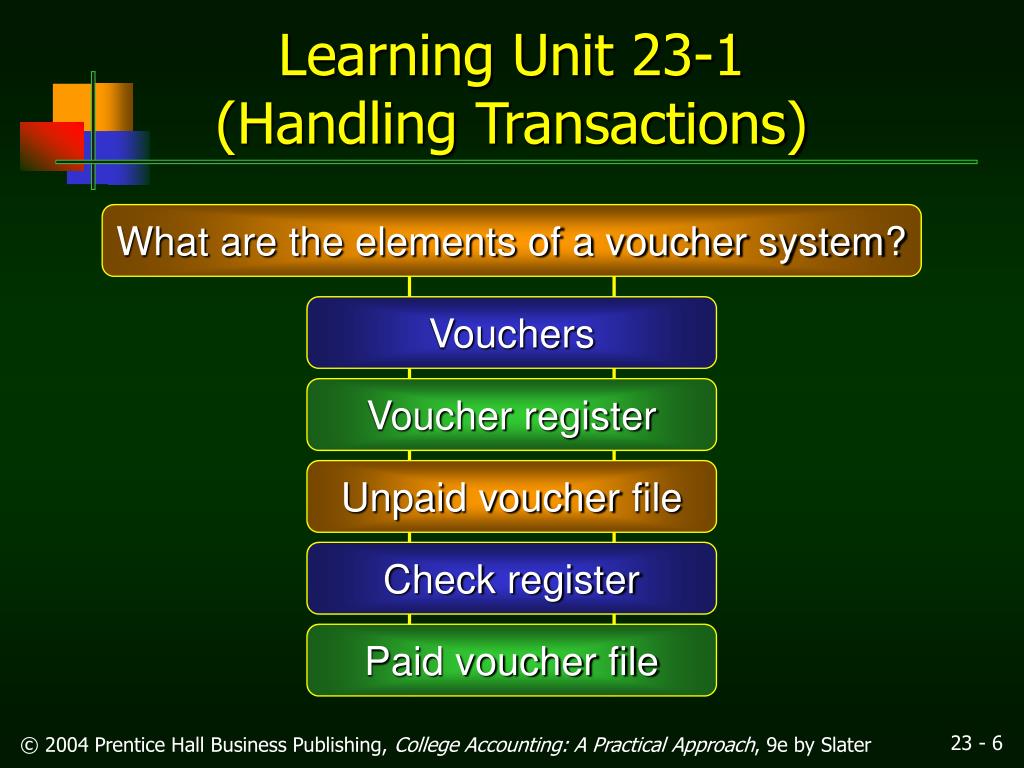 PPT The Voucher System PowerPoint Presentation, free download ID