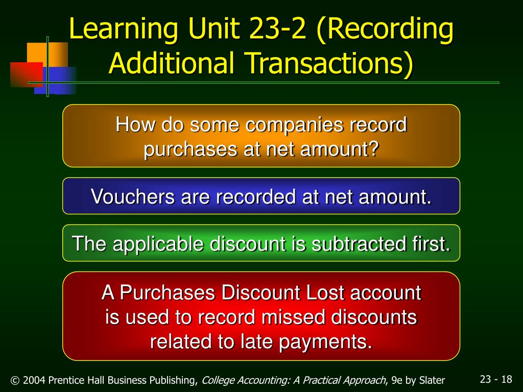 PPT The Voucher System PowerPoint Presentation, free download ID