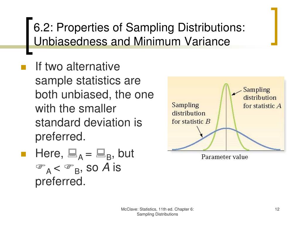 PPT Chapter 6 Sampling Distributions PowerPoint Presentation, free