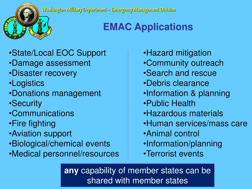 PPT A Brief Survey of Mutual Aid Systems PowerPoint Presentation