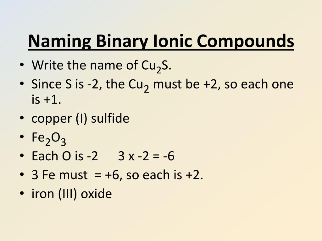 PPT Aim How do you name ionic compounds? PowerPoint Presentation