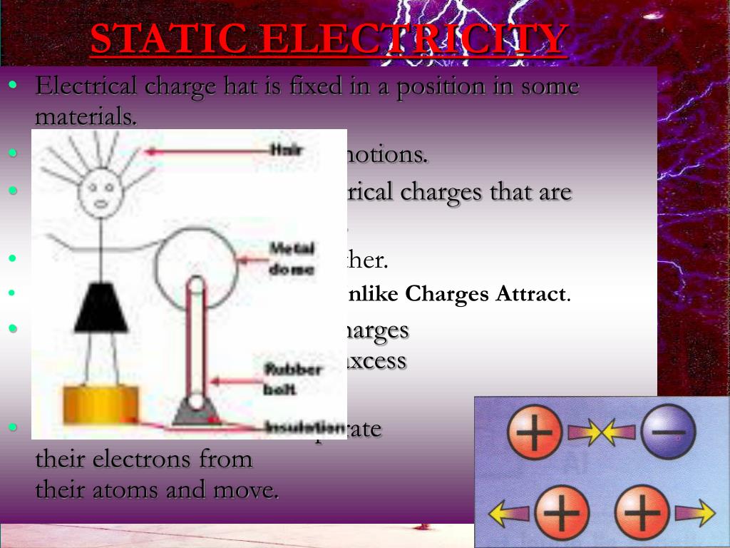 PPT Static electricity Introduction PowerPoint Presentation, free