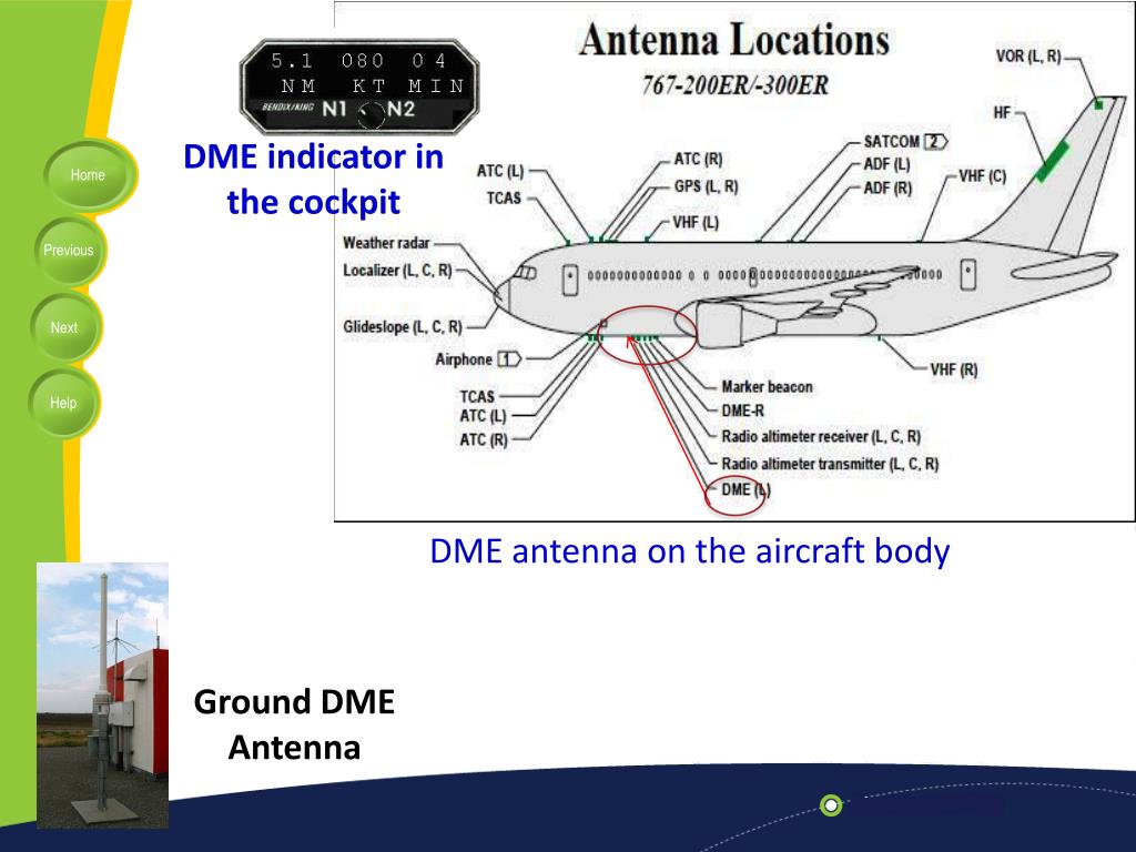 PPT Lecture 5 D istance M easuring E quipment ( DME ) PowerPoint