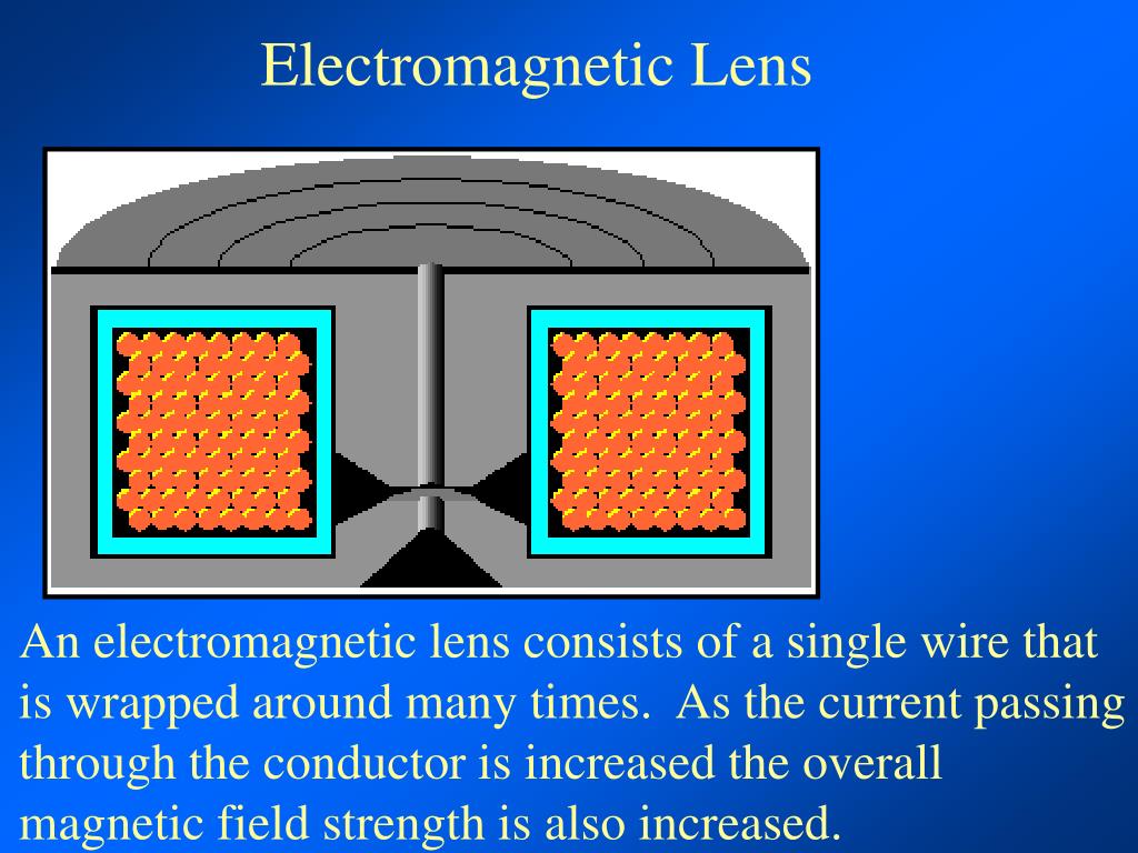 PPT Electron Optics PowerPoint Presentation, free download ID148539