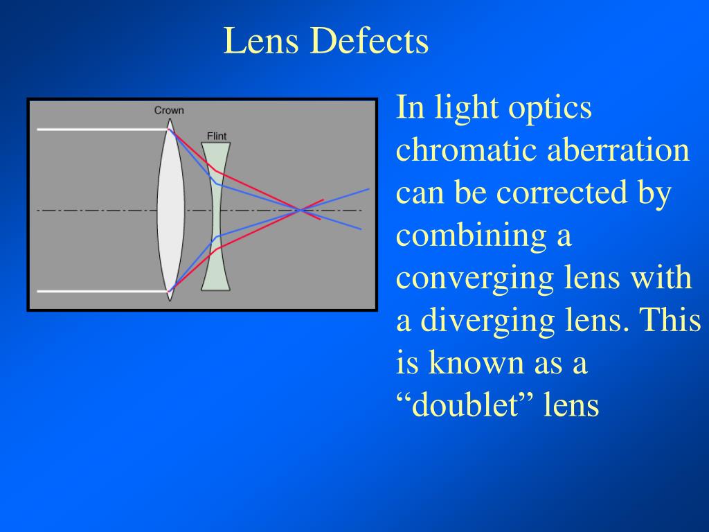 PPT Electron Optics PowerPoint Presentation, free download ID148539