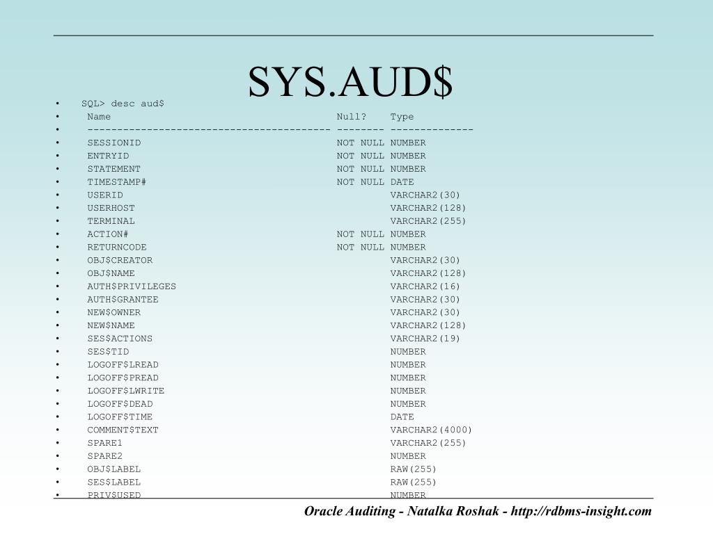 PPT Oracle Auditing PowerPoint Presentation, free download ID148612