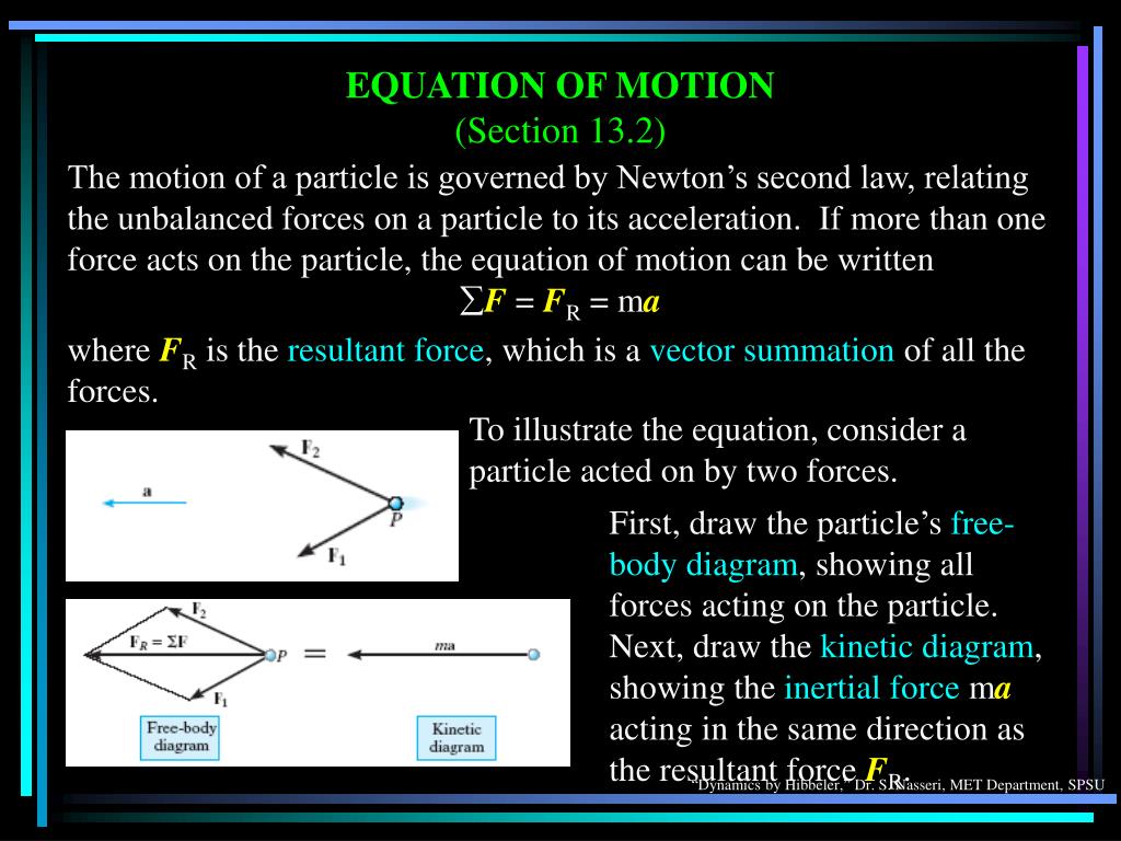 PPT NEWTON’S LAWS OF MOTION, EQUATIONS OF MOTION, & EQUATIONS OF