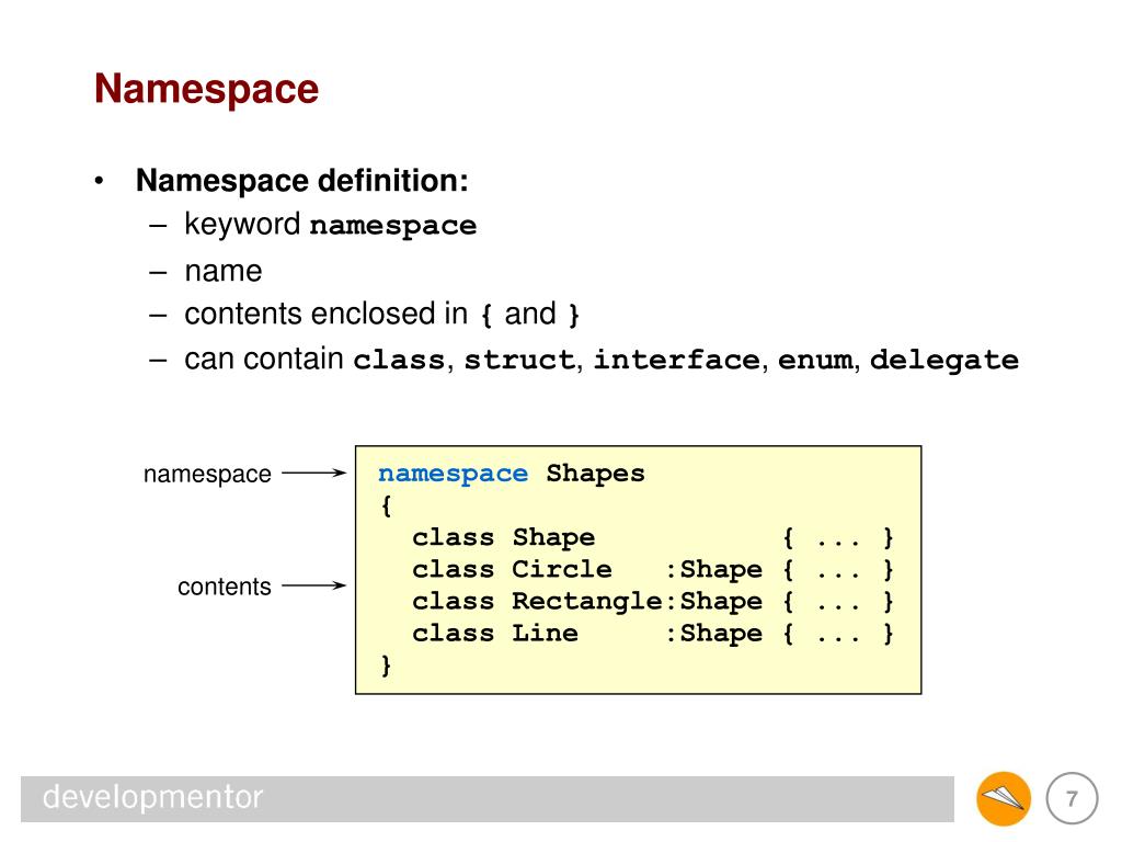 PPT Namespace PowerPoint Presentation, free download ID1487325
