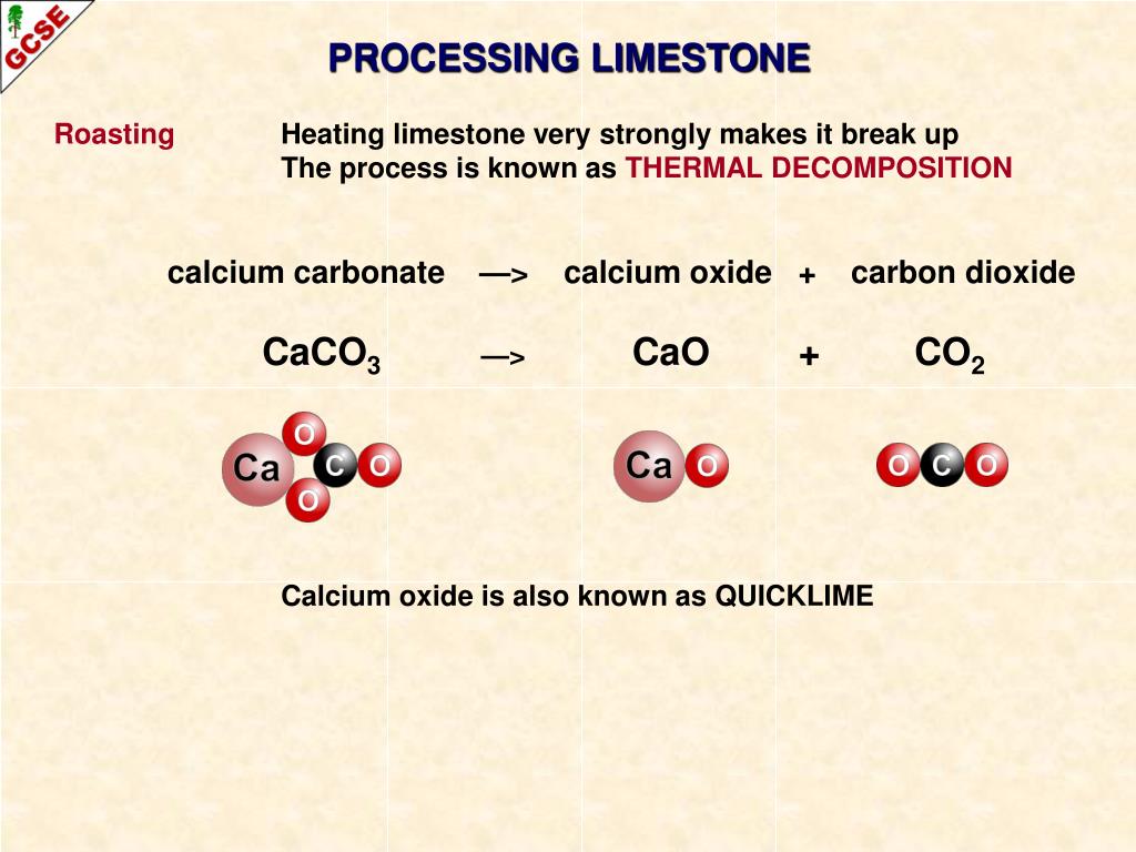 Of Calcium Carbonate Balanced Equation ScienceHUB