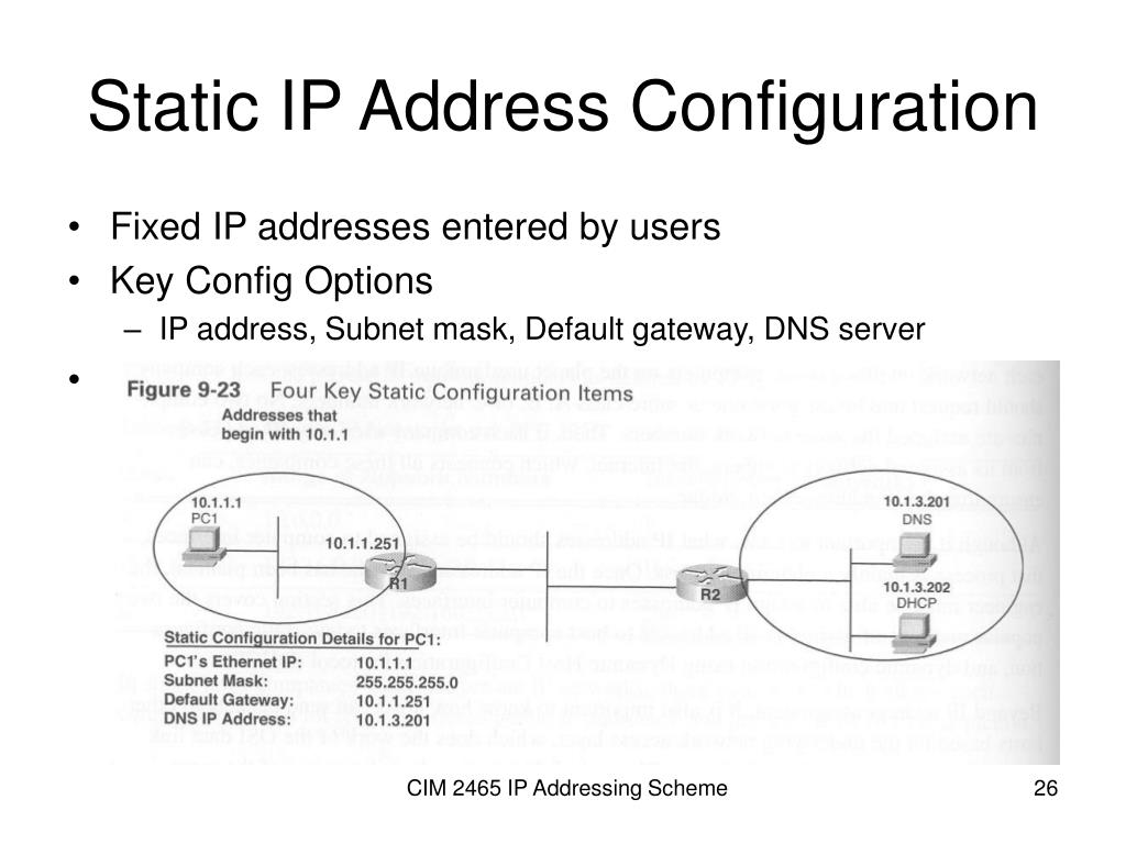 PPT IP Addressing Scheme (Topic 4) PowerPoint Presentation, free