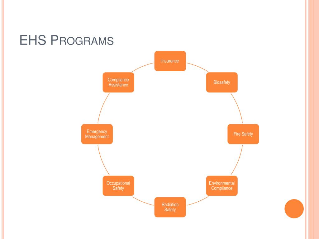 PPT Environmental Health and Safety (EHS) Overview for the RAC
