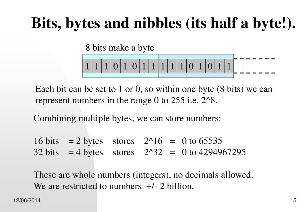 PPT Visual Basic 6 Programming. PowerPoint Presentation, free