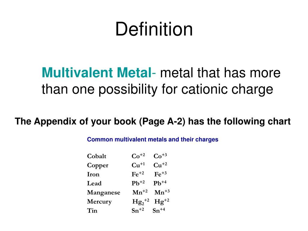 PPT Ionic Compounds Formula to Name PowerPoint Presentation, free