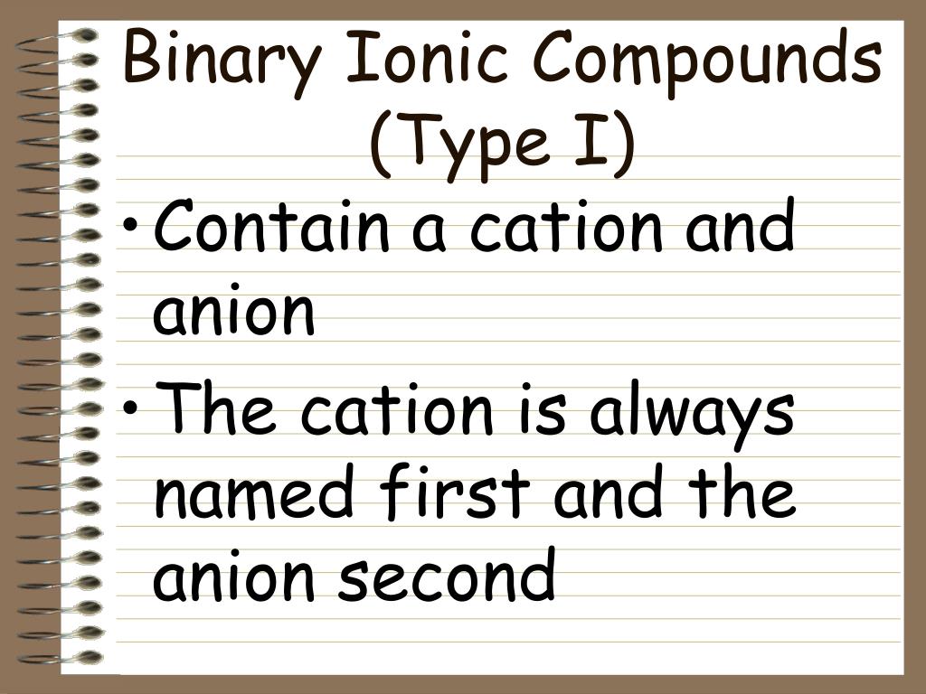 PPT Binary Ionic Compounds (Type I) PowerPoint Presentation, free