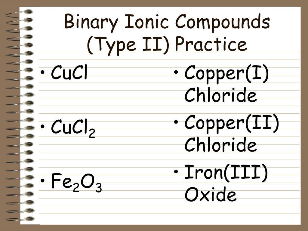 PPT Binary Ionic Compounds (Type I) PowerPoint Presentation, free