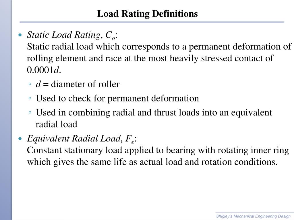 PPT Chapter Outline PowerPoint Presentation, free download ID1489930