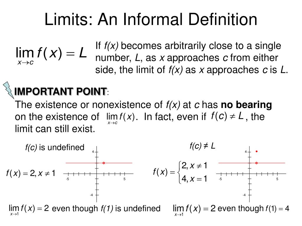 PPT LIMITS An Introduction to Calculus PowerPoint Presentation, free download ID1489968