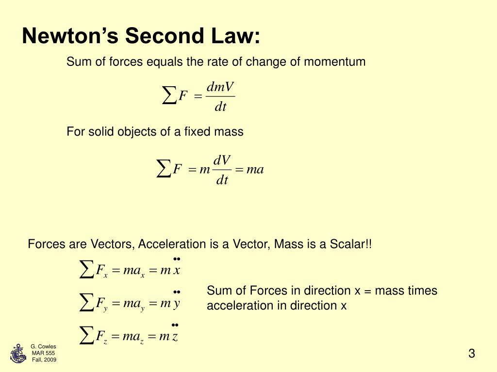 PPT Unit 5 Equations of Motion PowerPoint Presentation, free