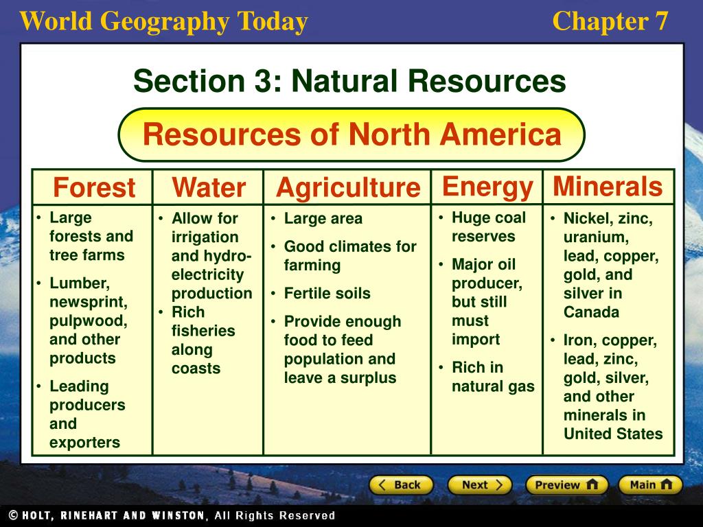PPT Natural Environments of North America PowerPoint Presentation