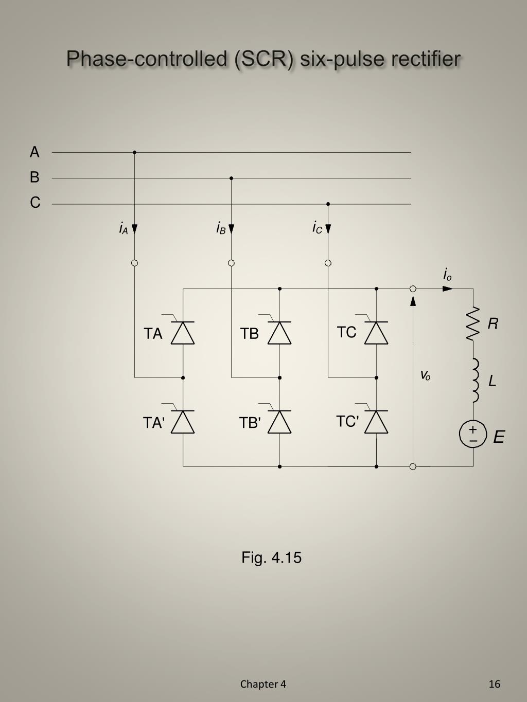 PPT Chapter 4 ACtoDC Converters PowerPoint Presentation, free