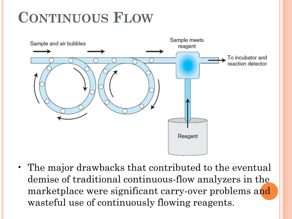 PPT Principles of Clinical Chemistry Automation PowerPoint