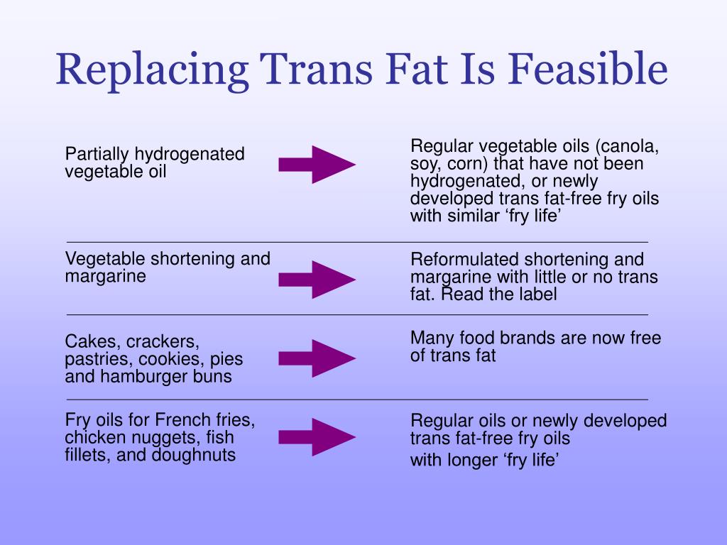 PPT The Skinny on Trans Fats PowerPoint Presentation, free download