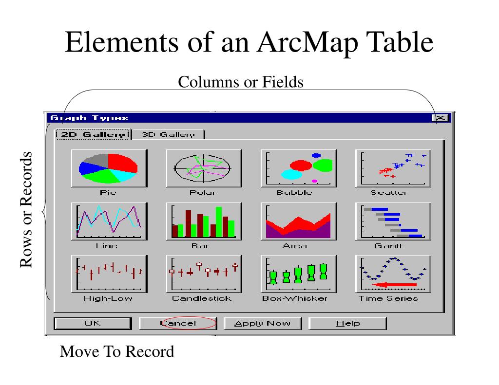 PPT Introduction To ArcMap PowerPoint Presentation, free download