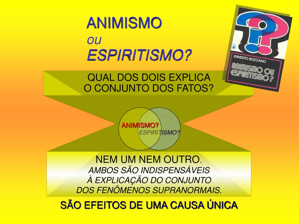 PPT ANIMISMO PowerPoint Presentation ID153288