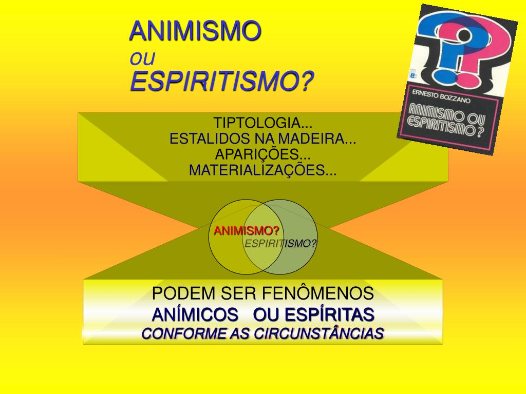 PPT ANIMISMO PowerPoint Presentation ID153288