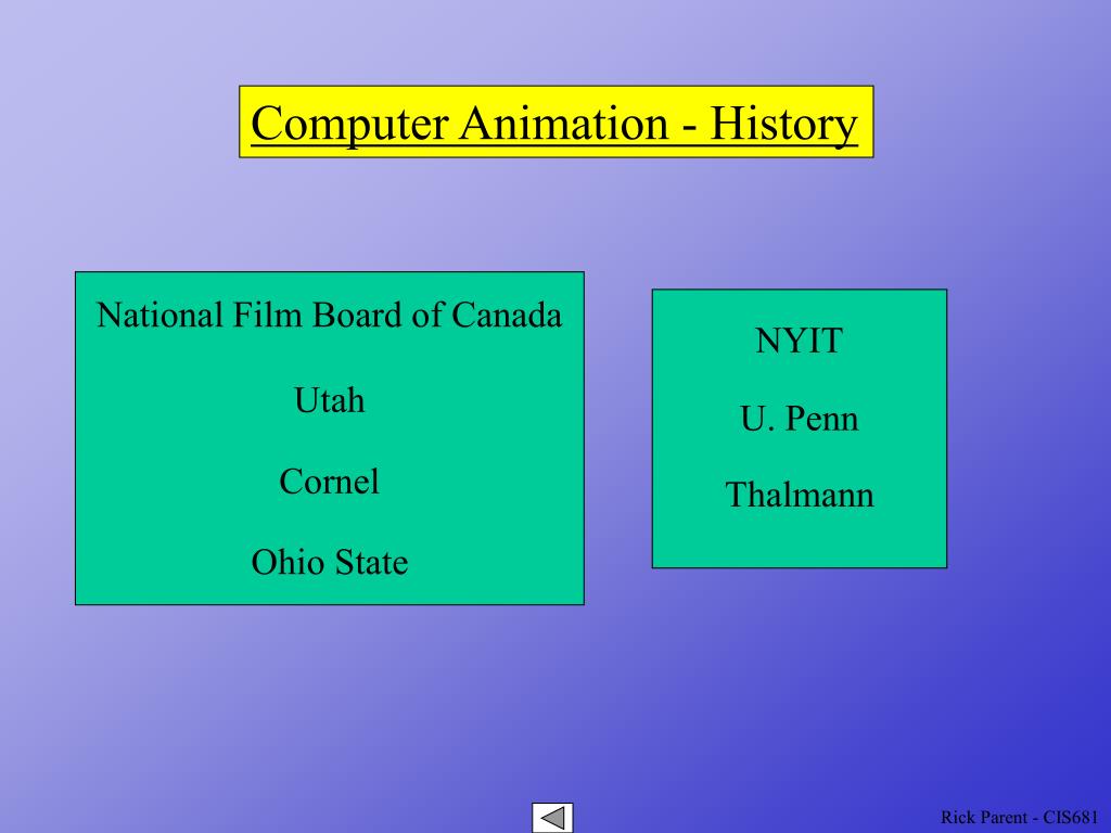 PPT Computer Animation History PowerPoint Presentation, free download