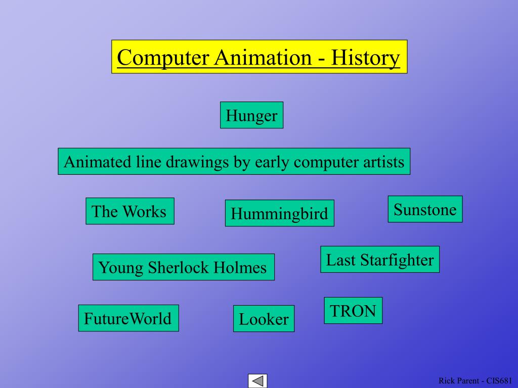 PPT Computer Animation History PowerPoint Presentation, free download
