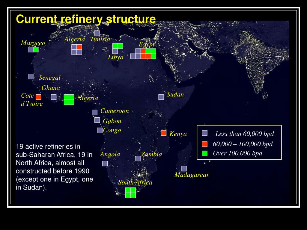 PPT Oil refineries in Africa issues and options PowerPoint