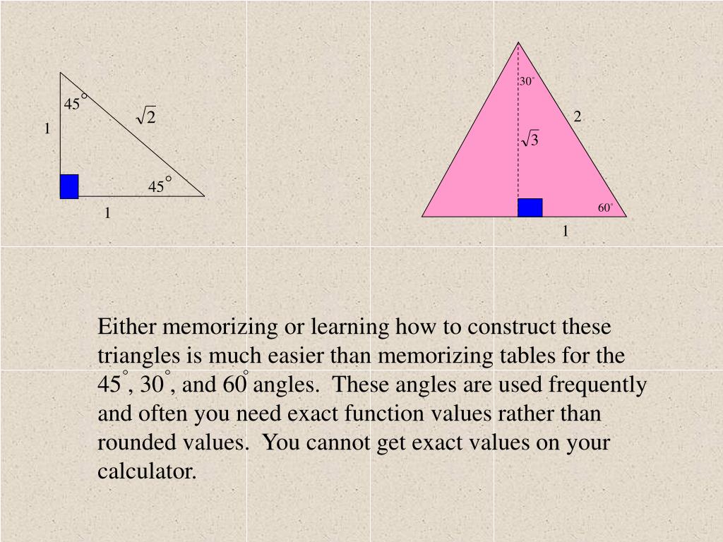 PPT Special Angles and their Trig Functions By Jeannie Taylor Through