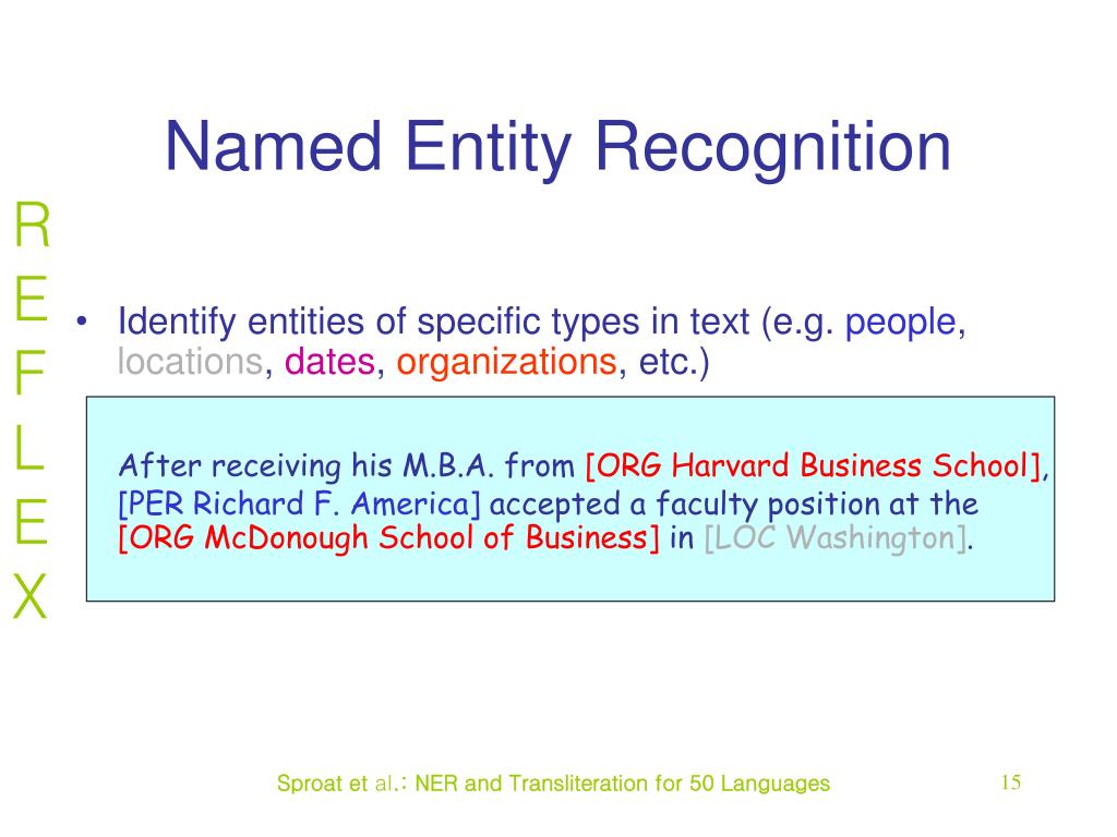 Named Entity Recognition