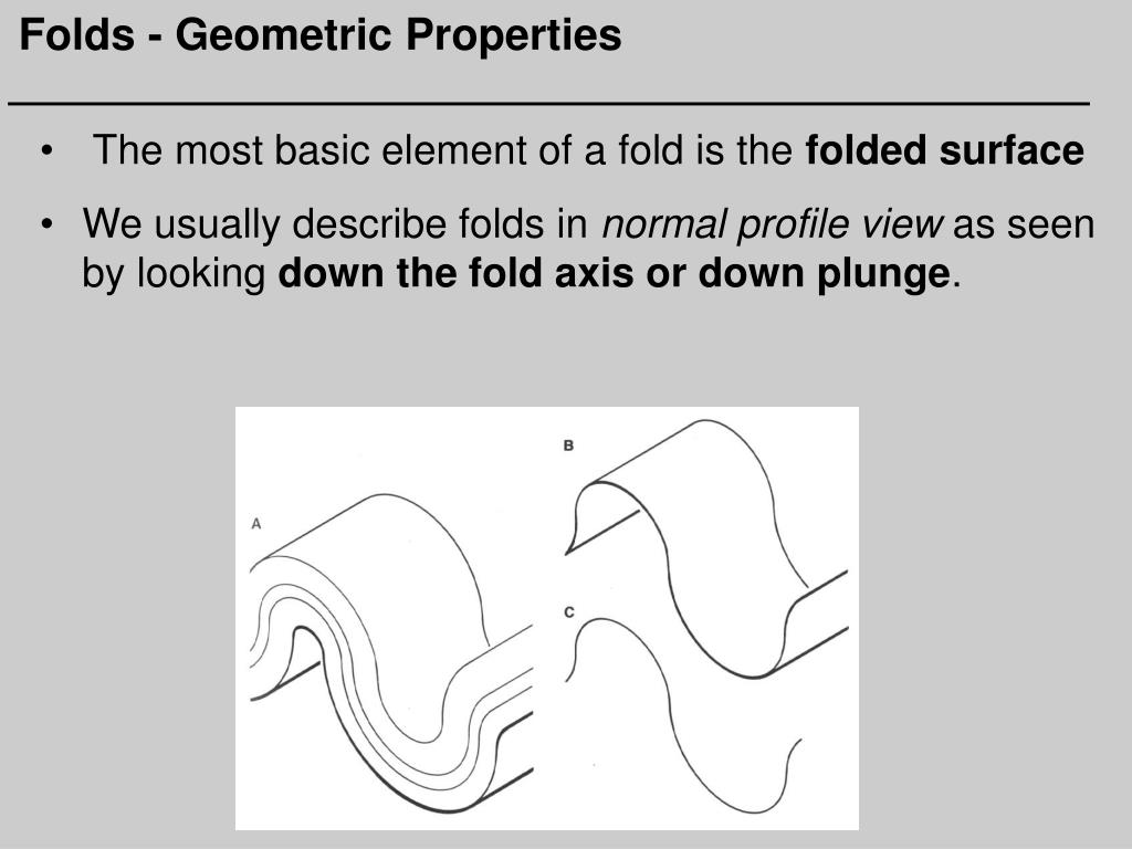 PPT Folds and folding PowerPoint Presentation, free download ID155154
