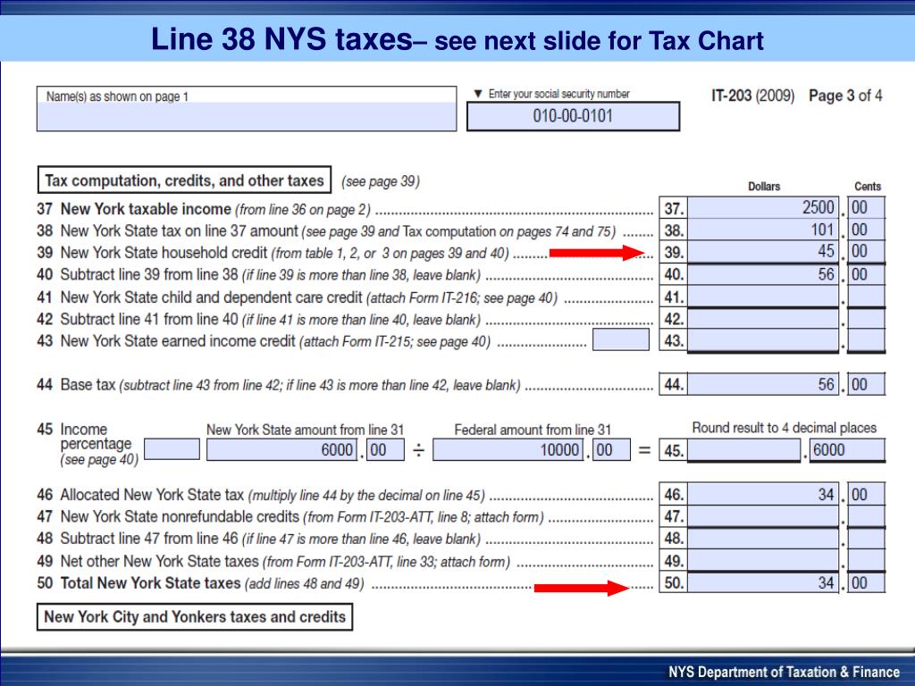 PPT New York State Department of Taxation and Finance PowerPoint