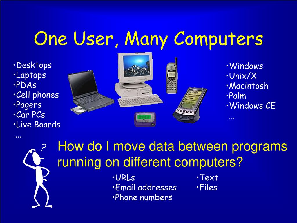 PPT Synchronizing Clipboards of Multiple Computers PowerPoint