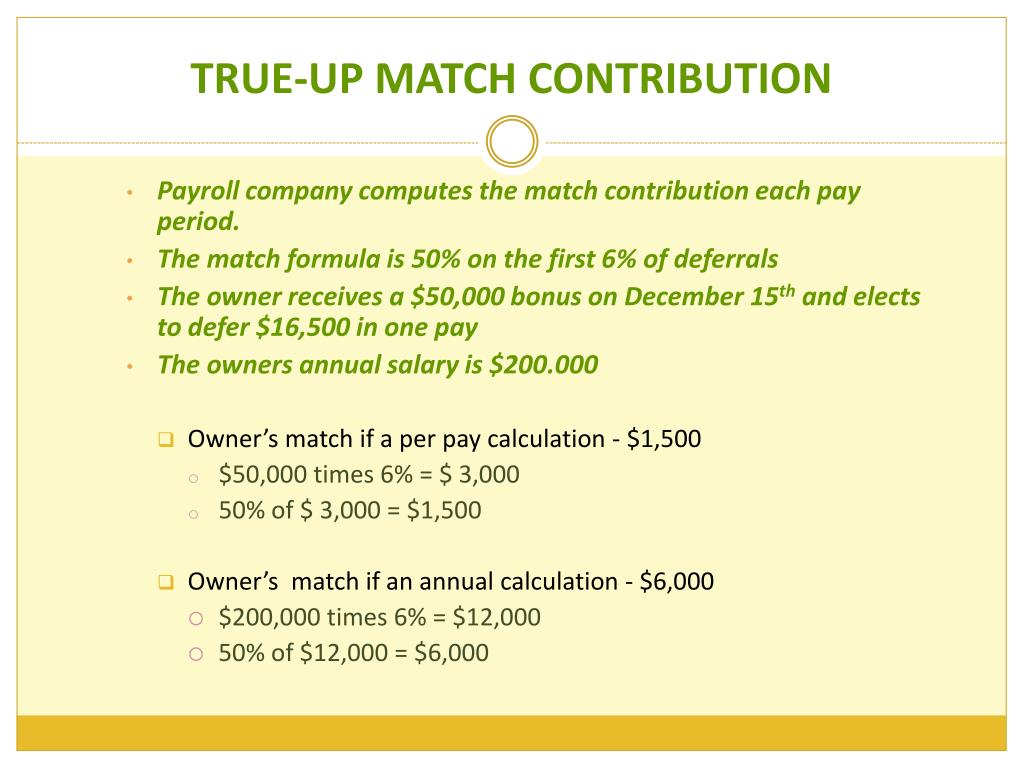 PPT Employer Matches & Profit Sharing Contributions It’s Not So