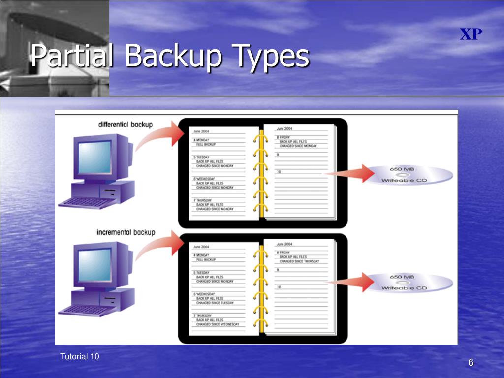 PPT Microsoft Windows XP PowerPoint Presentation, free download ID