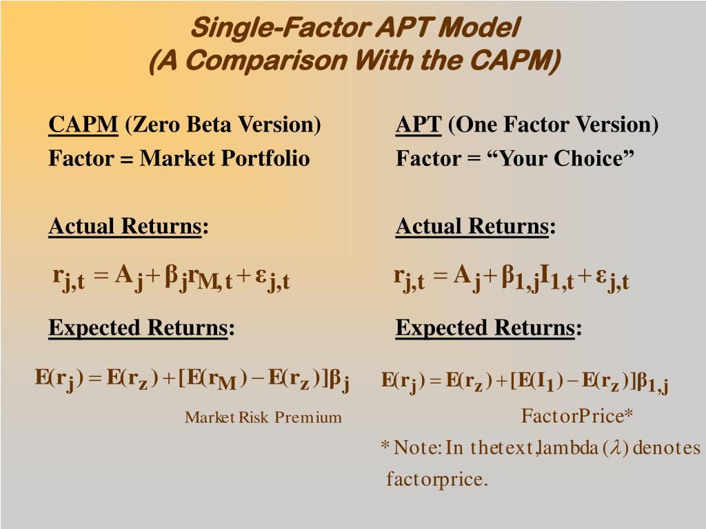 PPT The Arbitrage Pricing Theory (Chapter 10) PowerPoint Presentation