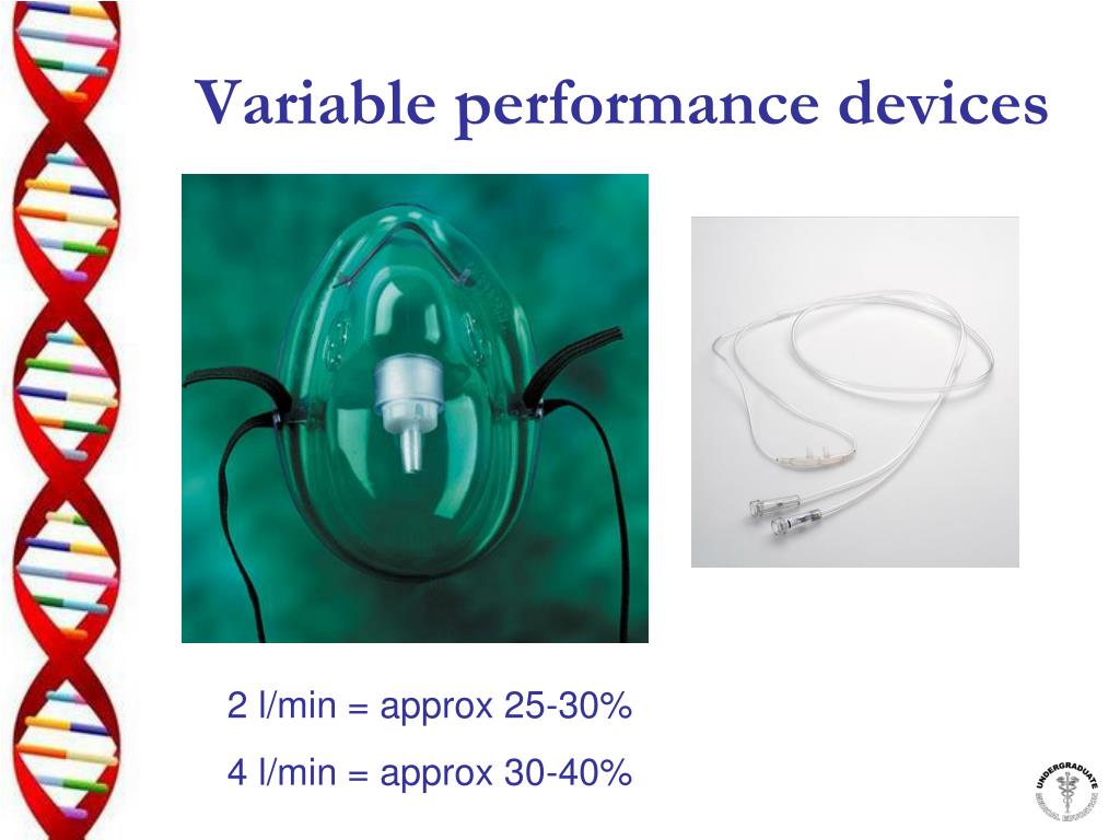 PPT Respiratory Pharmacology PowerPoint Presentation, free download