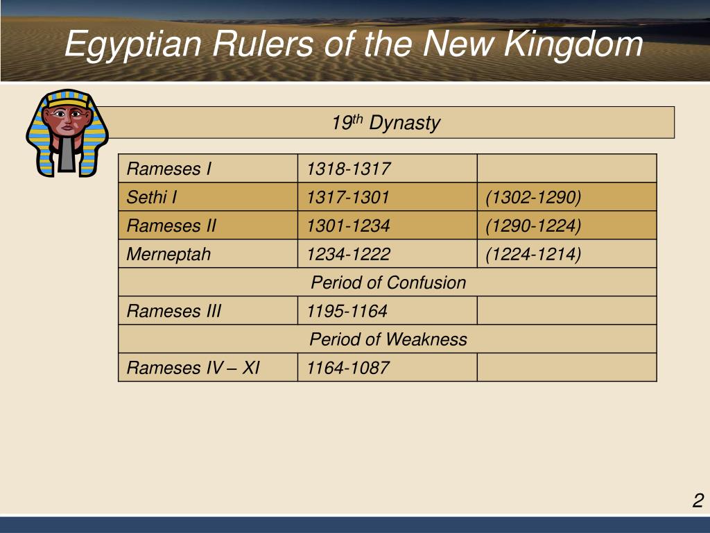PPT Egyptian Rulers of the New Kingdom PowerPoint Presentation, free